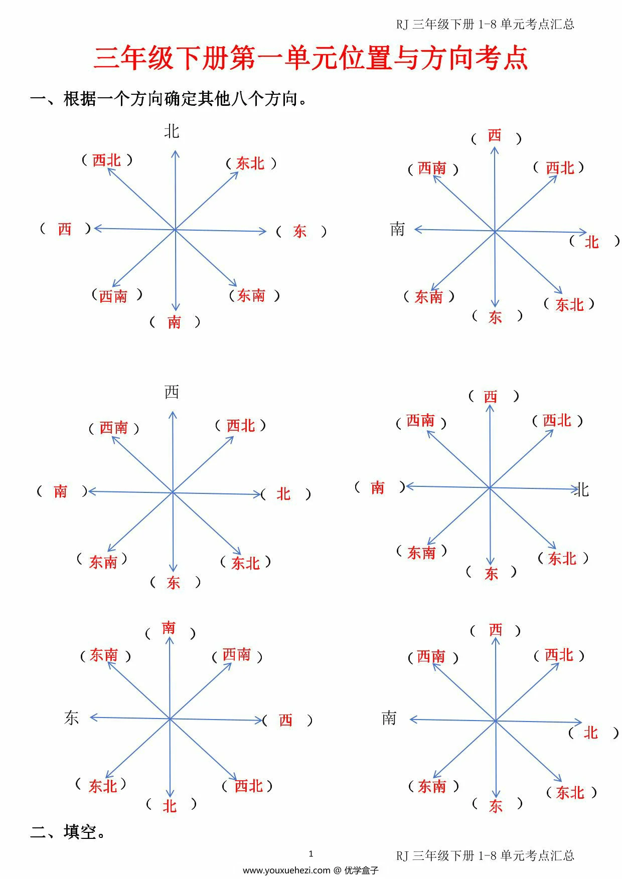 图片[1]-三下数学下册期末总复习【1-8单元考点汇总】，170页PDF电子版-优学盒子