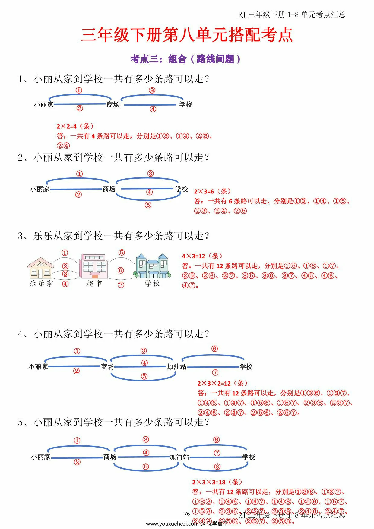 图片[4]-三下数学下册期末总复习【1-8单元考点汇总】，170页PDF电子版-优学盒子