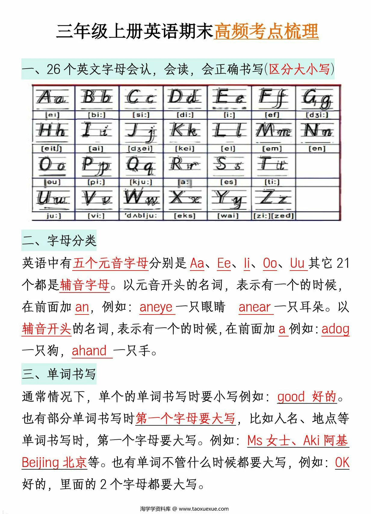 图片[1]-三年级上册英语期末高频考点梳理，7页PDF电子版-优学盒子