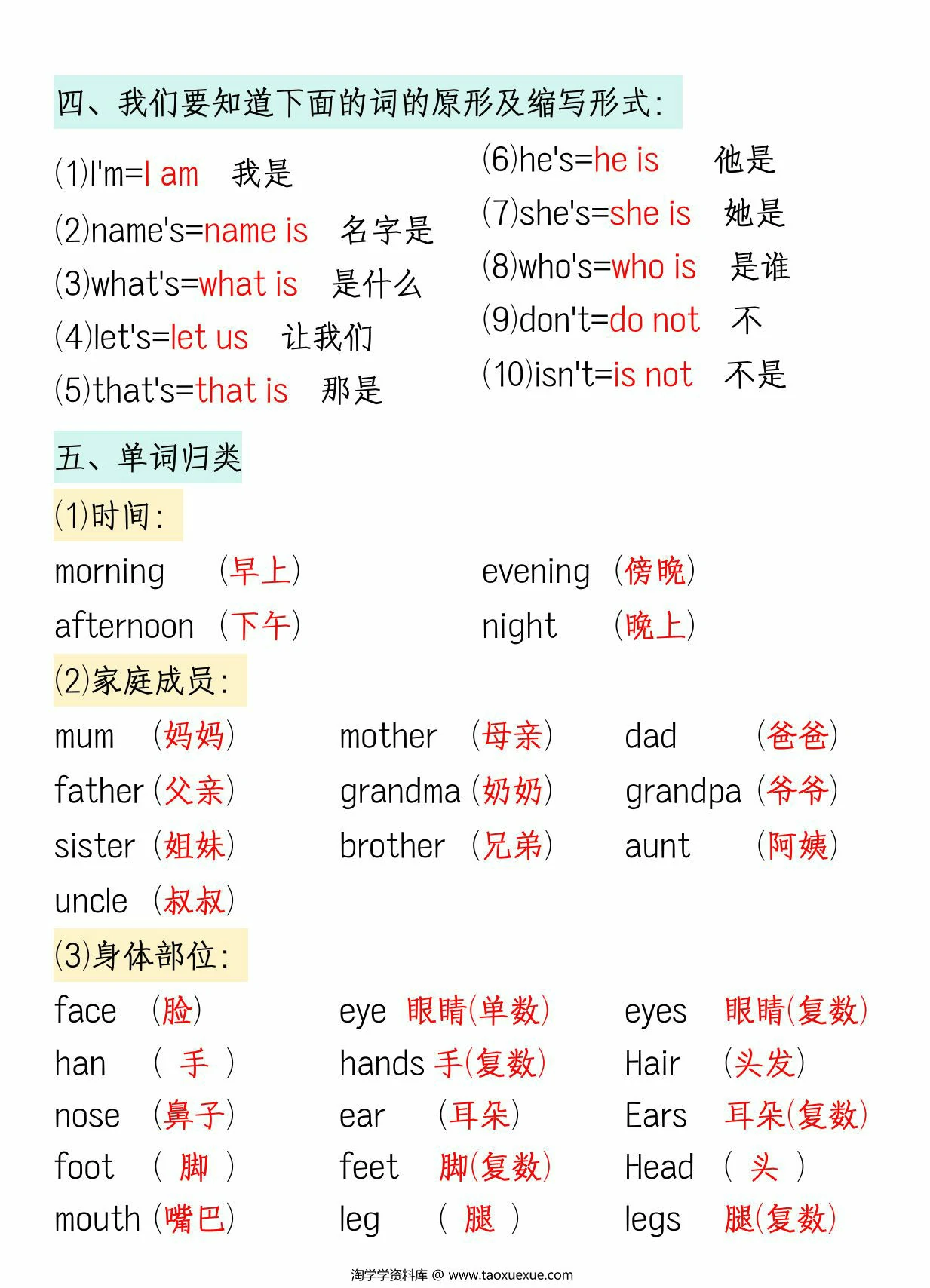 图片[2]-三年级上册英语期末高频考点梳理，7页PDF电子版-优学盒子
