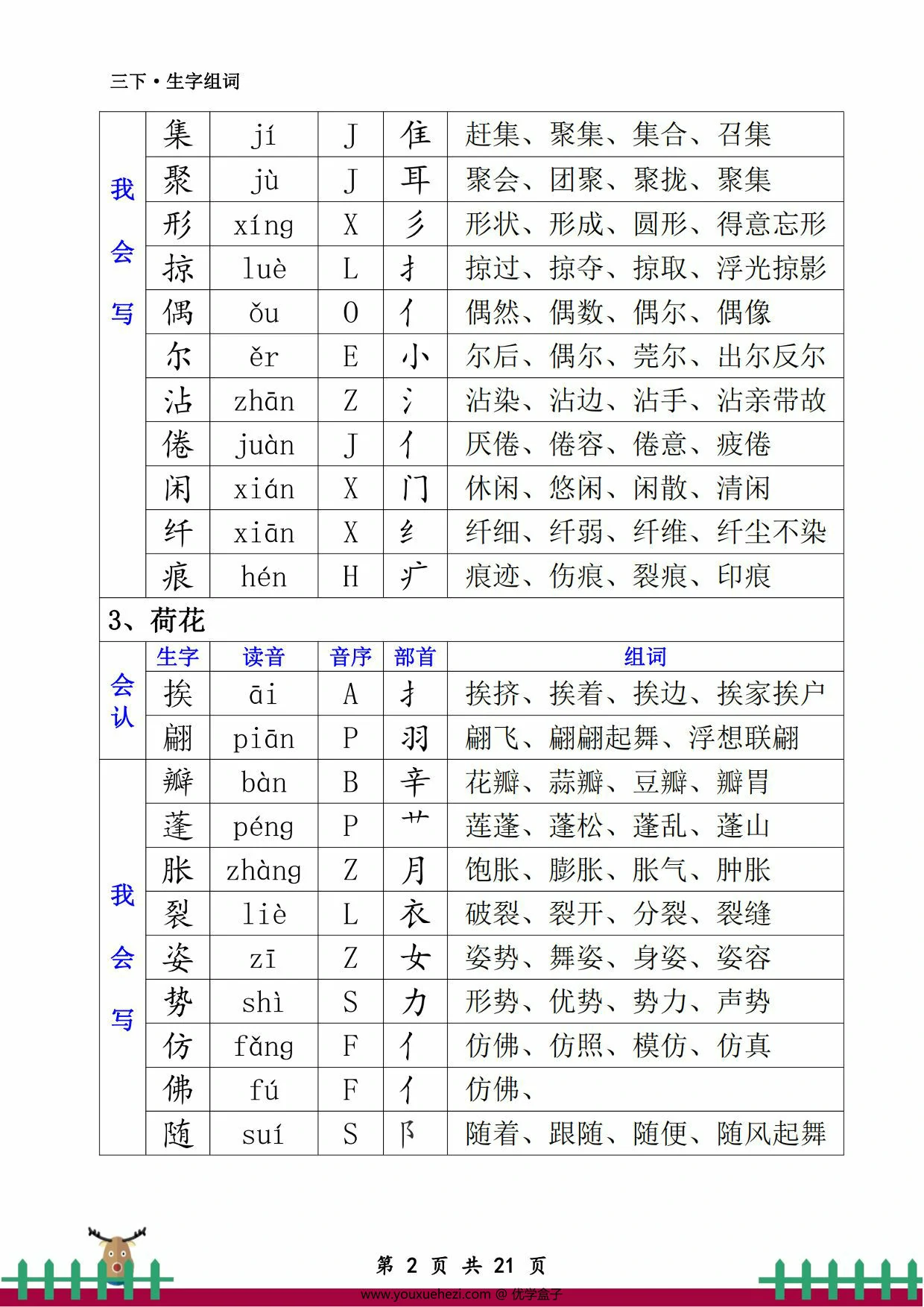 图片[2]-三年级下册语文会认会读生字组词，21页PDF电子版-优学盒子