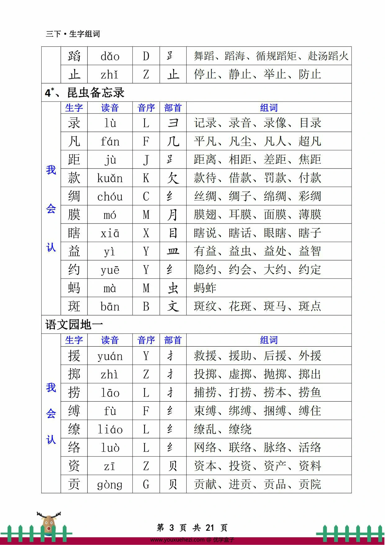 图片[3]-三年级下册语文会认会读生字组词，21页PDF电子版-优学盒子