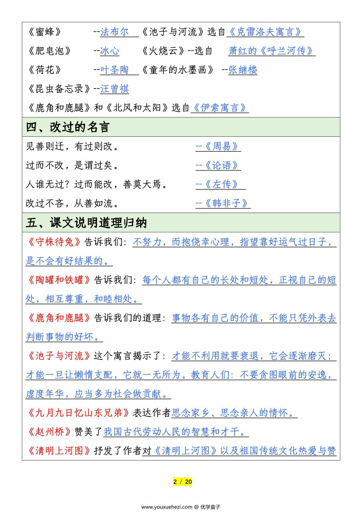 图片[2]-三年级下册语文全册重要考点归纳总结，20页PDF电子版-优学盒子