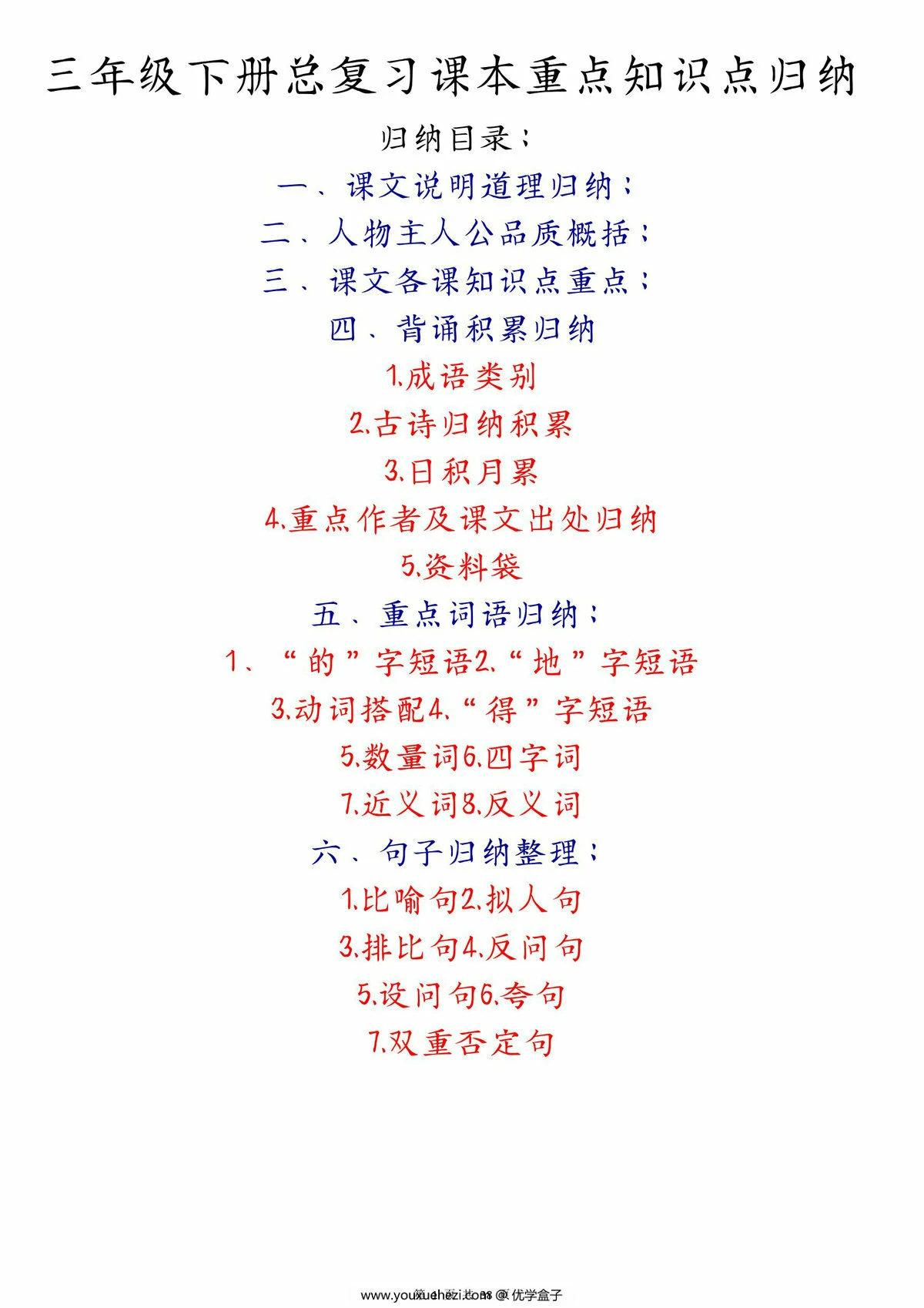 图片[1]-三年级下册语文总复习课本重点知识点归纳，38页PDF可打印-优学盒子