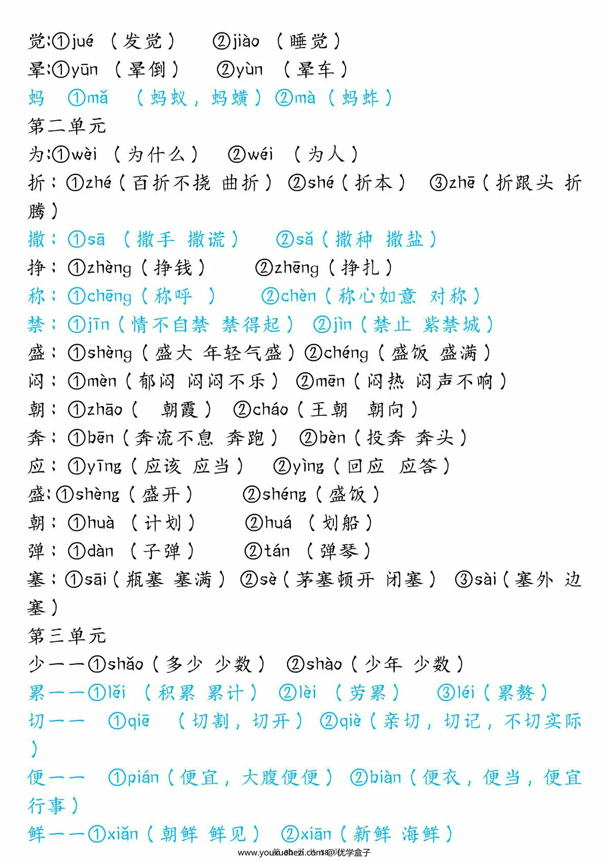 图片[3]-三年级下册语文总复习课本重点知识点归纳，38页PDF可打印-优学盒子
