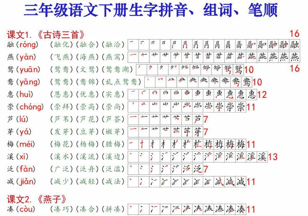 三年级下册语文课课贴生字拼音组词笔顺，11页PDF电子版-优学盒子