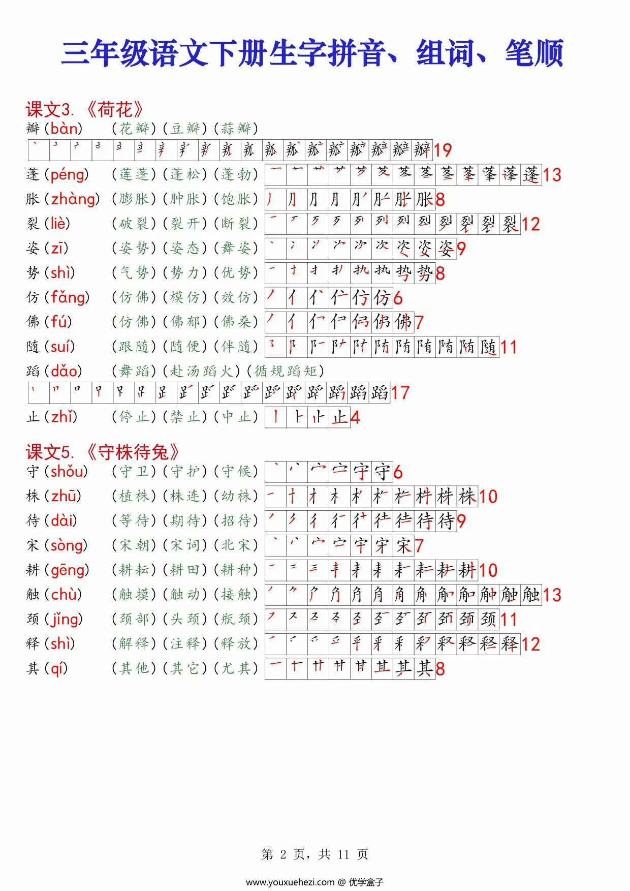图片[2]-三年级下册语文课课贴生字拼音组词笔顺，11页PDF电子版-优学盒子