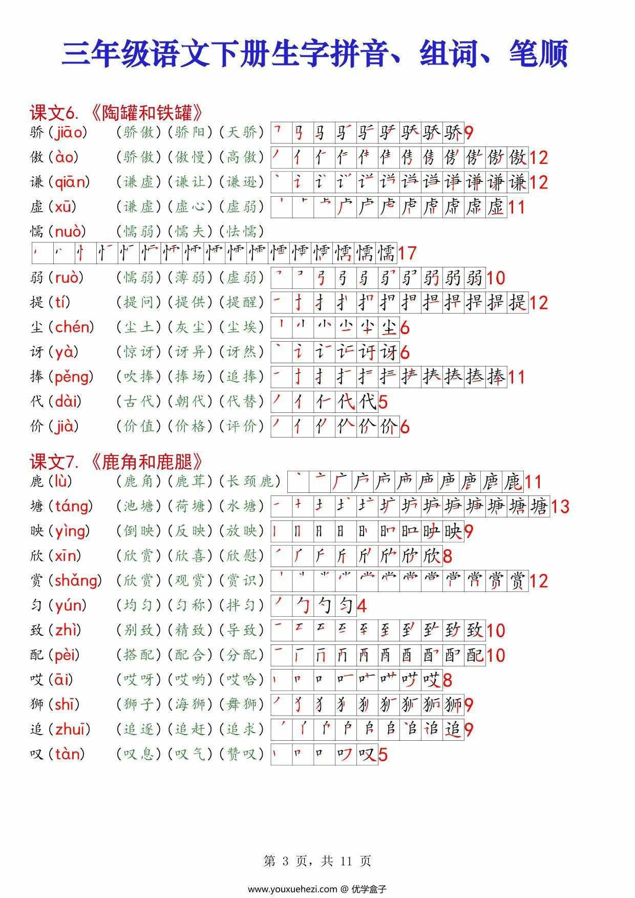 图片[3]-三年级下册语文课课贴生字拼音组词笔顺，11页PDF电子版-优学盒子