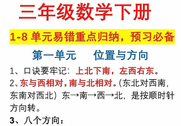 三年级数学下册1-8单元易错重点归纳，8页PDF电子版-优学盒子