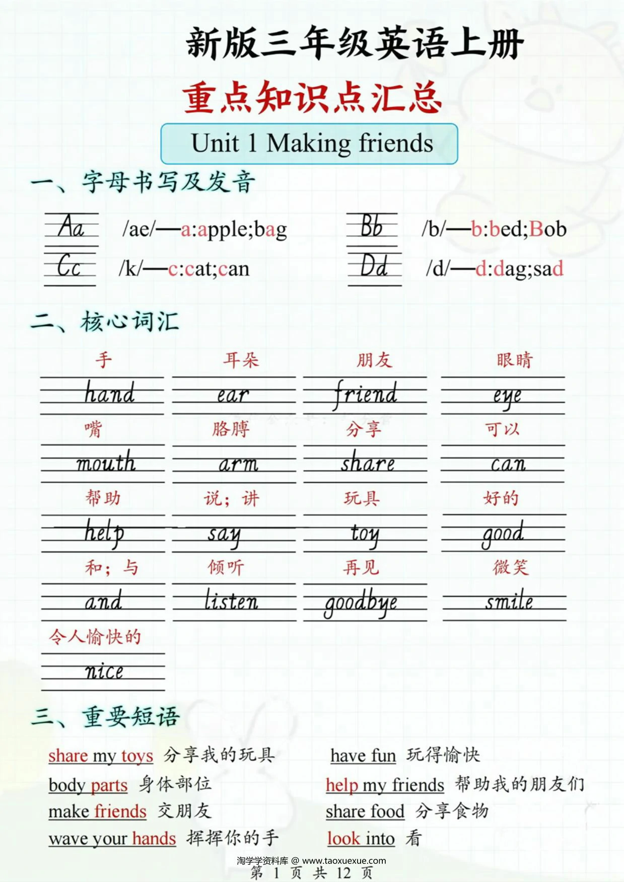 图片[1]-三年级英语上册重点知识点汇总，12页PDF电子版-优学盒子