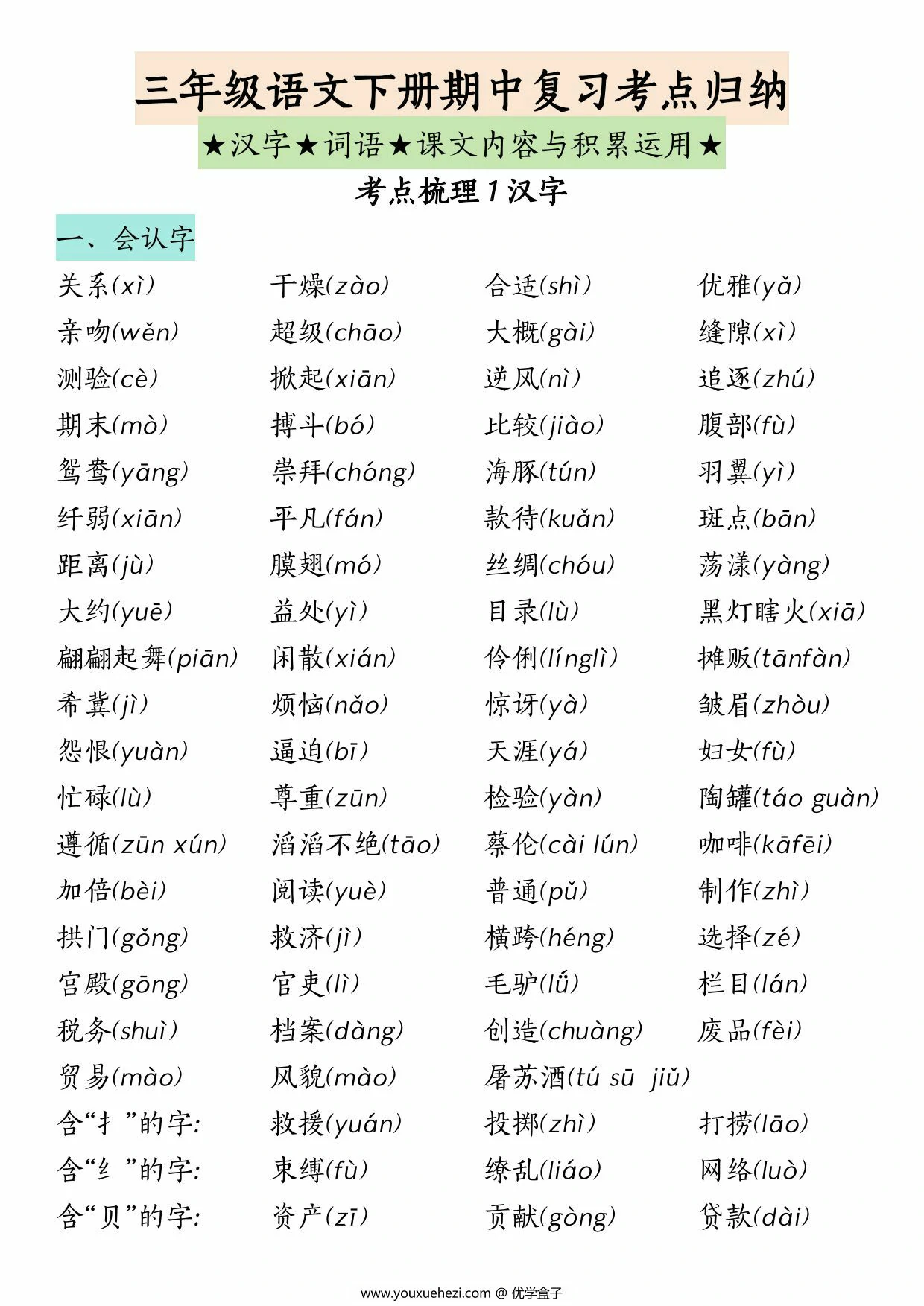 图片[1]-三年级语文下册期中复习考点归纳（汉字、词语、课文内容与积累运用），12页PDF电子版-优学盒子