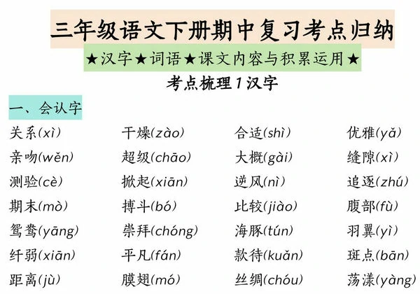 三年级语文下册期中复习考点归纳（汉字、词语、课文内容与积累运用），12页PDF电子版-优学盒子