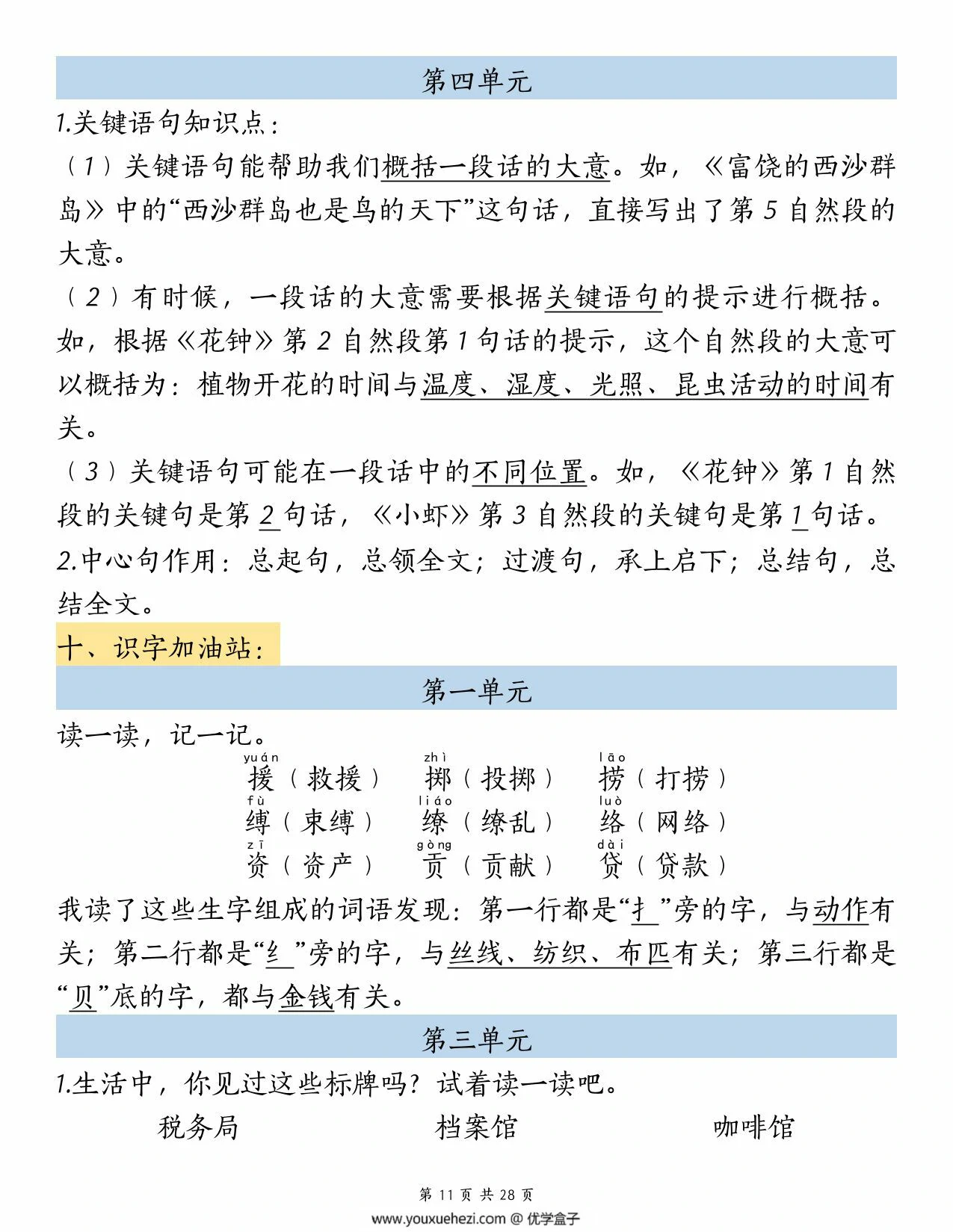 图片[3]-三年级语文下册期中复习重点知识汇总-12大类高频考点总结，28页PDF电子版-优学盒子