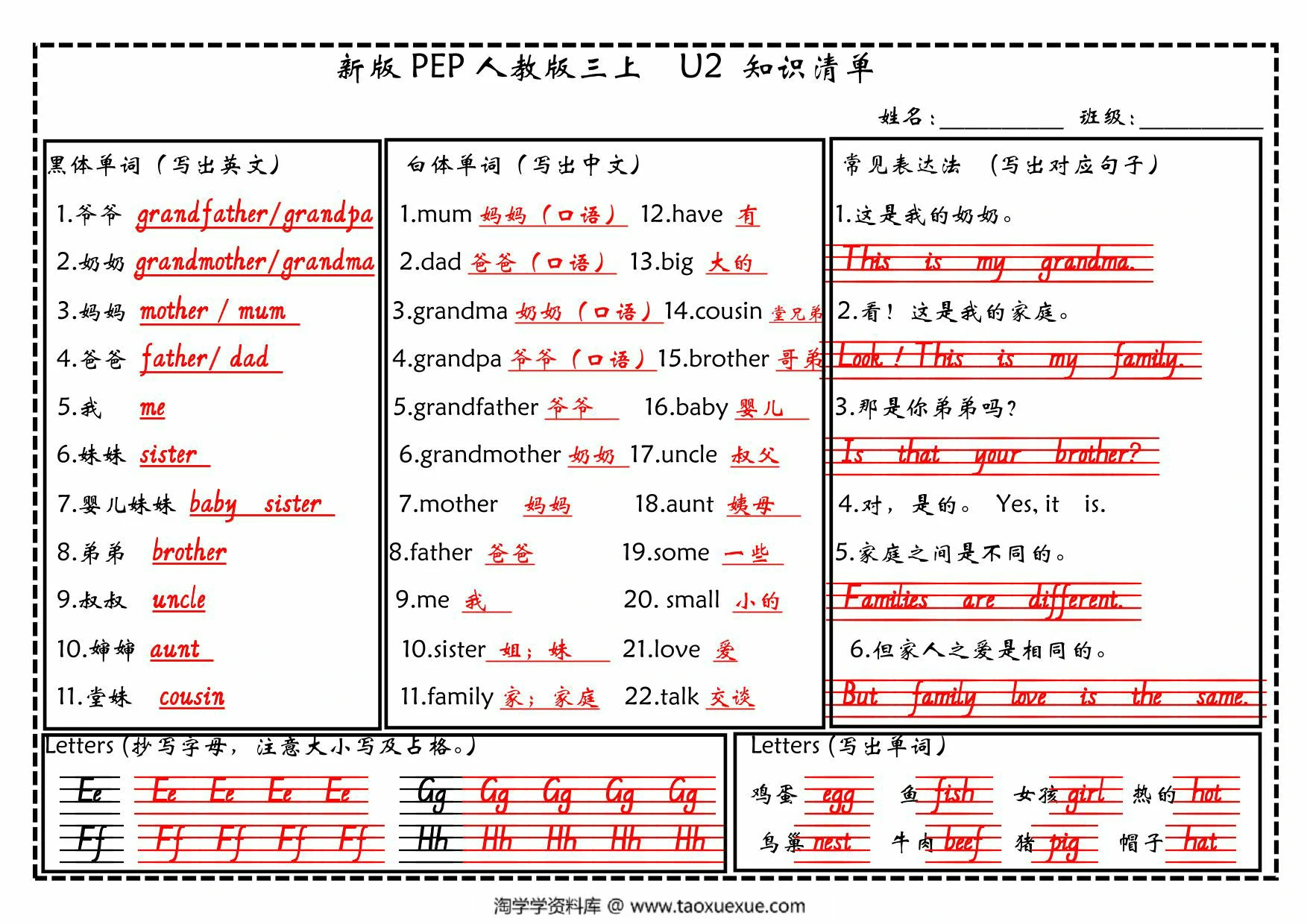 图片[2]-三年级上册英语（人教PEP）知识清单（新版），12页PDF电子版-优学盒子