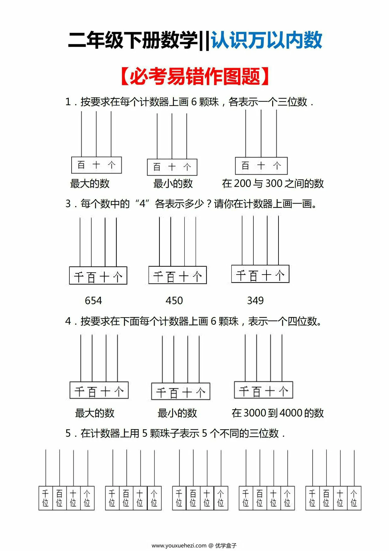 图片[1]-二年级下册数学认识万以内的数必考易错作图题，4页PDF可打印-优学盒子