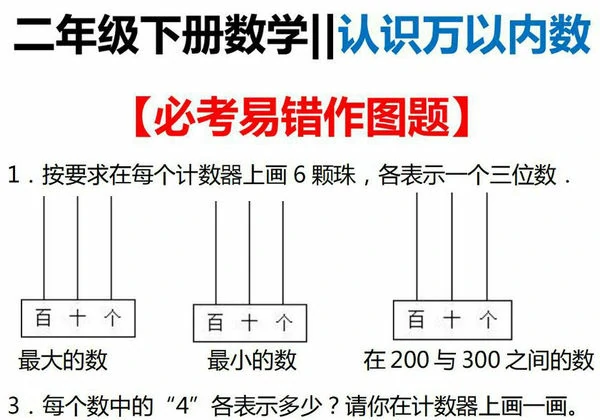 二年级下册数学认识万以内的数必考易错作图题，4页PDF可打印-优学盒子