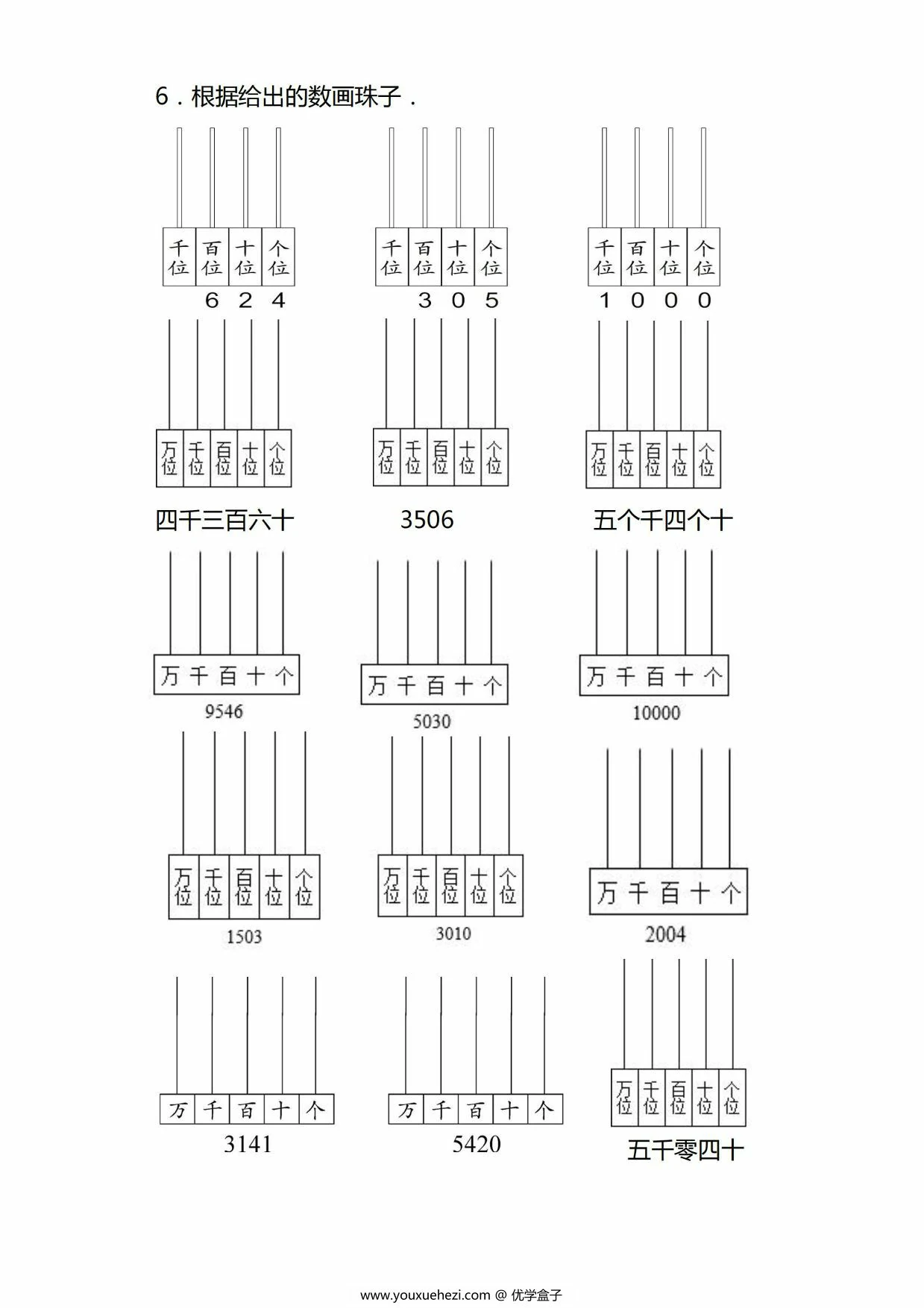 图片[2]-二年级下册数学认识万以内的数必考易错作图题，4页PDF可打印-优学盒子