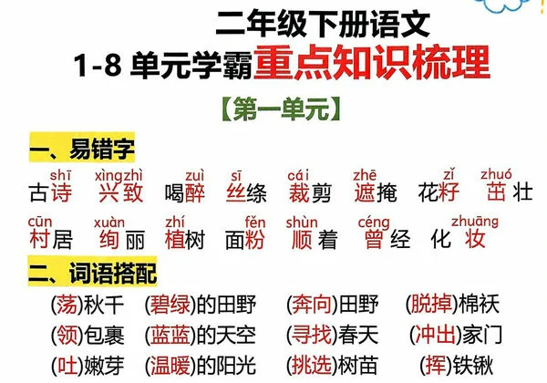 二年级下册语文1-8单元学霸重点知识梳理，31页PDF可打印-优学盒子