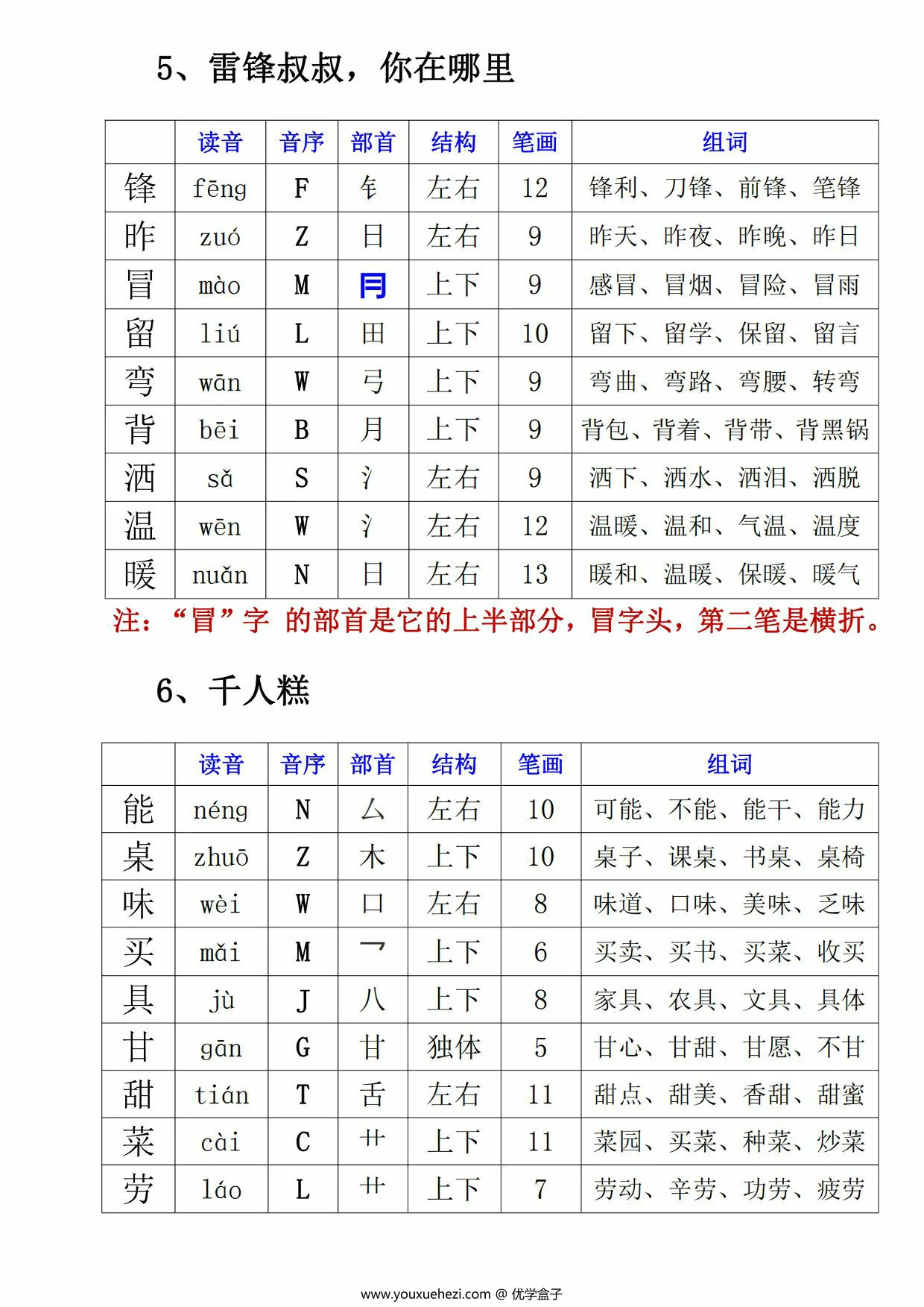 图片[3]-二年级下册语文《每课生字表》，15页PDF电子版-优学盒子