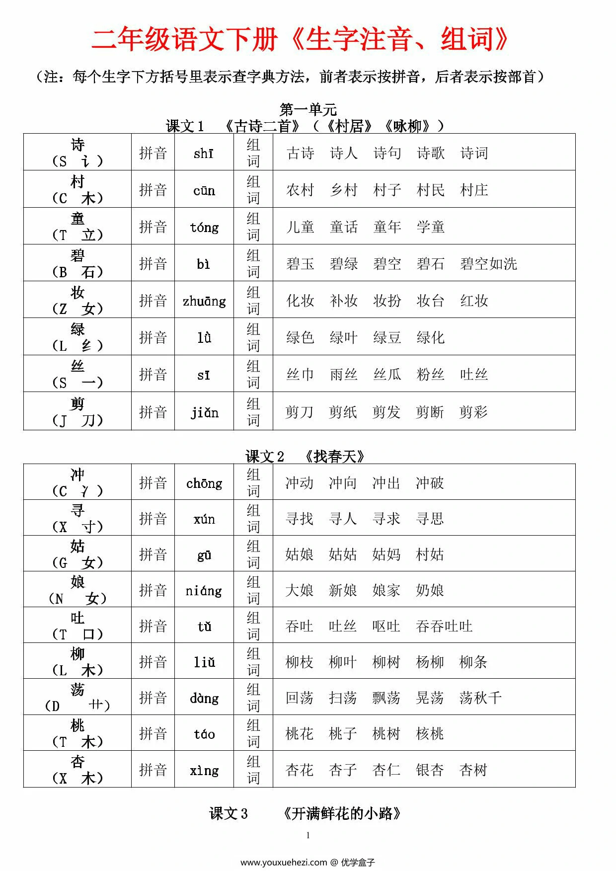 图片[1]-二年级下册语文《生字注音、组词》，13页PDF电子版-优学盒子