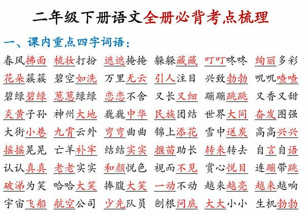 二年级下册语文全册必背考点梳理，30页PDF电子版-优学盒子