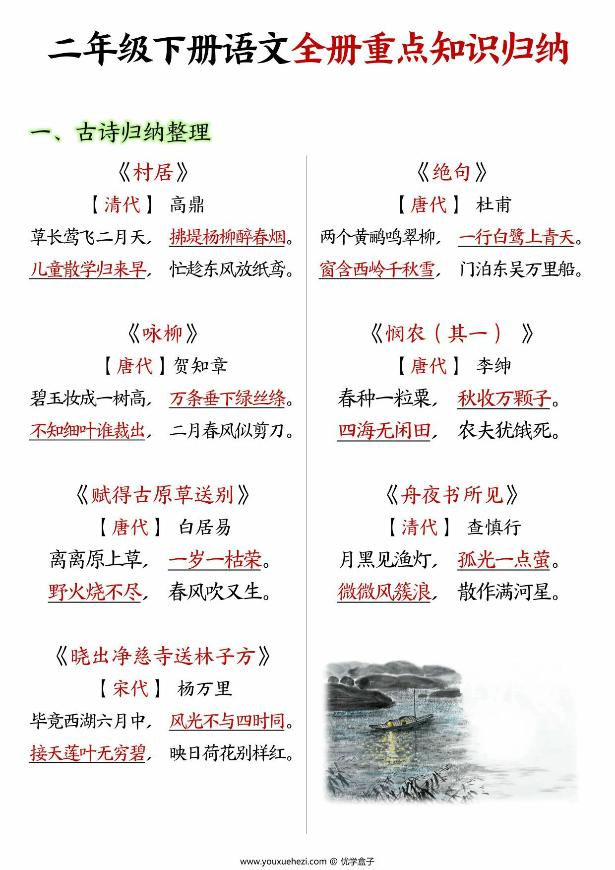 图片[1]-二年级下册语文全册重点知识归纳，12页PDF电子版-优学盒子