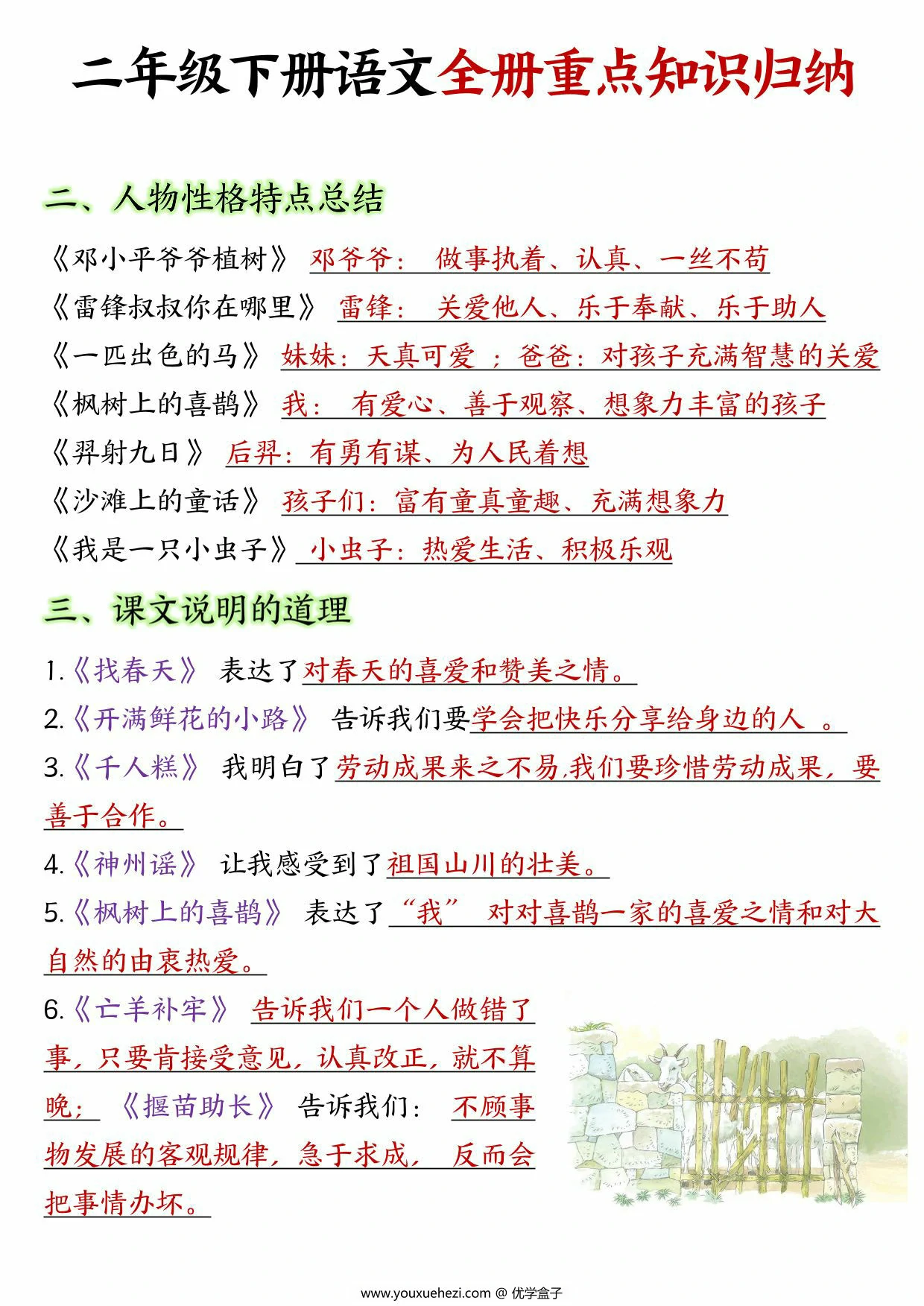 图片[2]-二年级下册语文全册重点知识归纳，12页PDF电子版-优学盒子