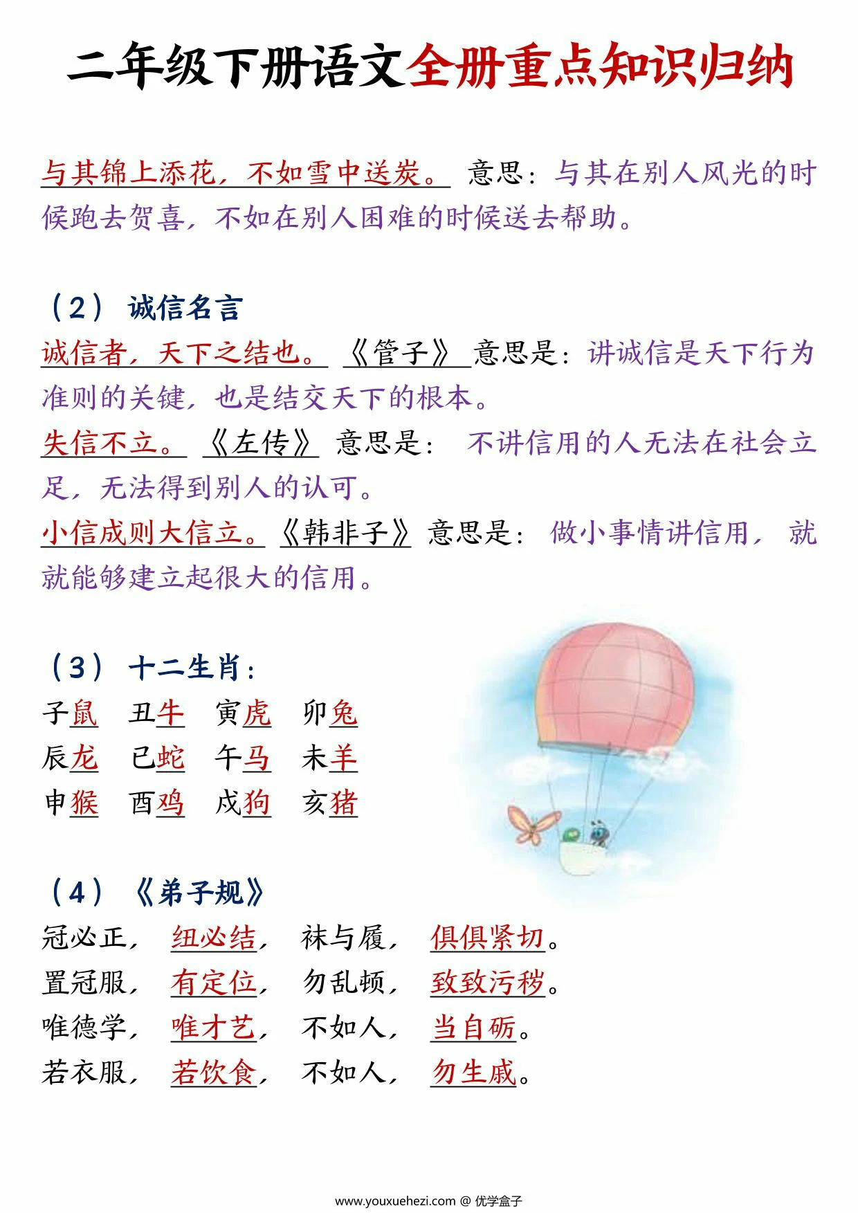 图片[3]-二年级下册语文全册重点知识归纳，12页PDF电子版-优学盒子