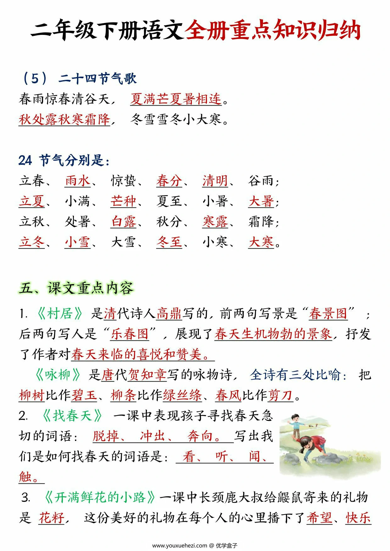 图片[4]-二年级下册语文全册重点知识归纳，12页PDF电子版-优学盒子