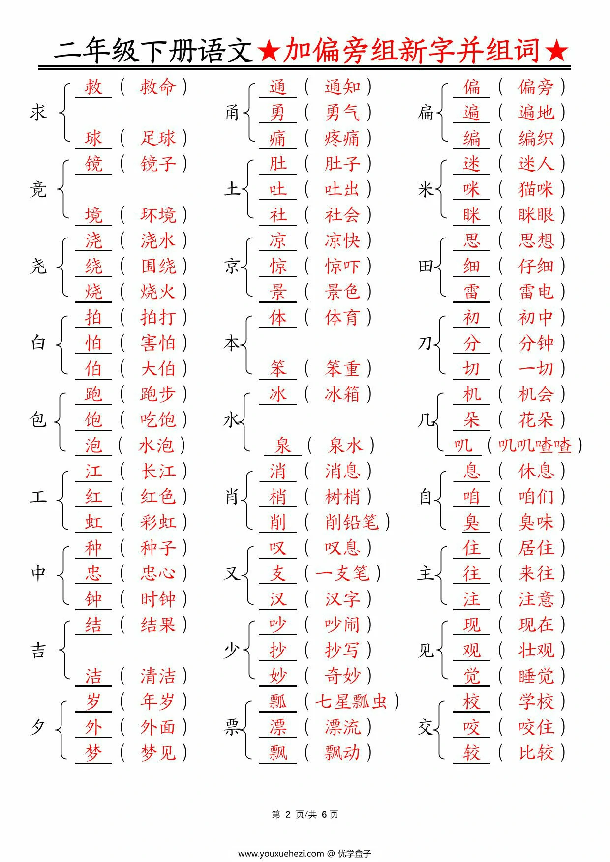 图片[2]-二年级下册语文加偏旁部首组新字并组词，12页PDF电子版-优学盒子