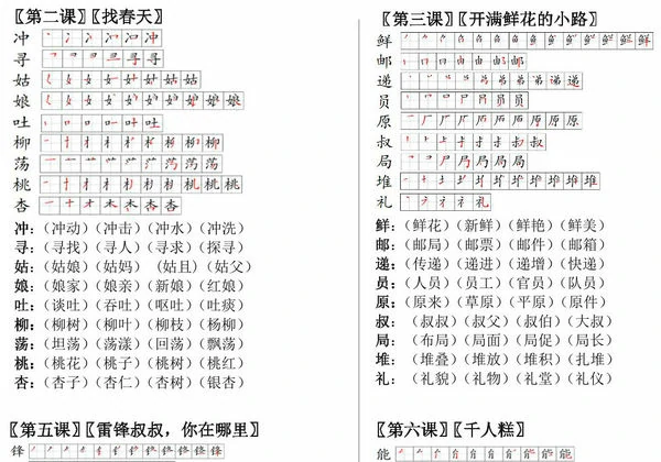 二年级下册语文帖书卡（生字笔顺+组词）课课贴，5页PDF可打印-优学盒子