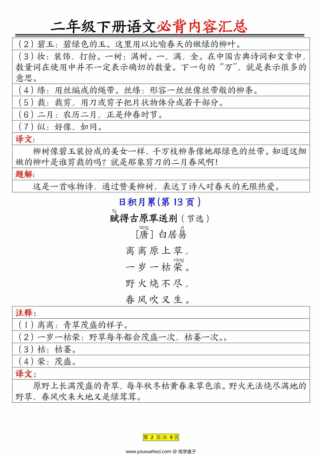 图片[2]-二年级下册语文必背内容汇总（课文、古诗、日积月累），9页PDF电子版-优学盒子