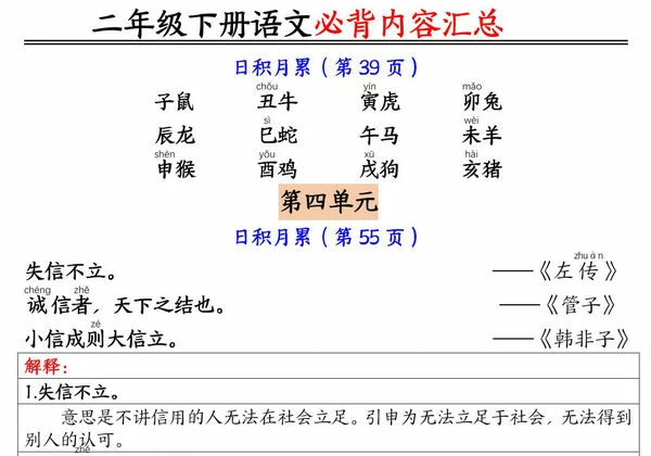 二年级下册语文必背内容汇总（课文、古诗、日积月累），9页PDF电子版-优学盒子