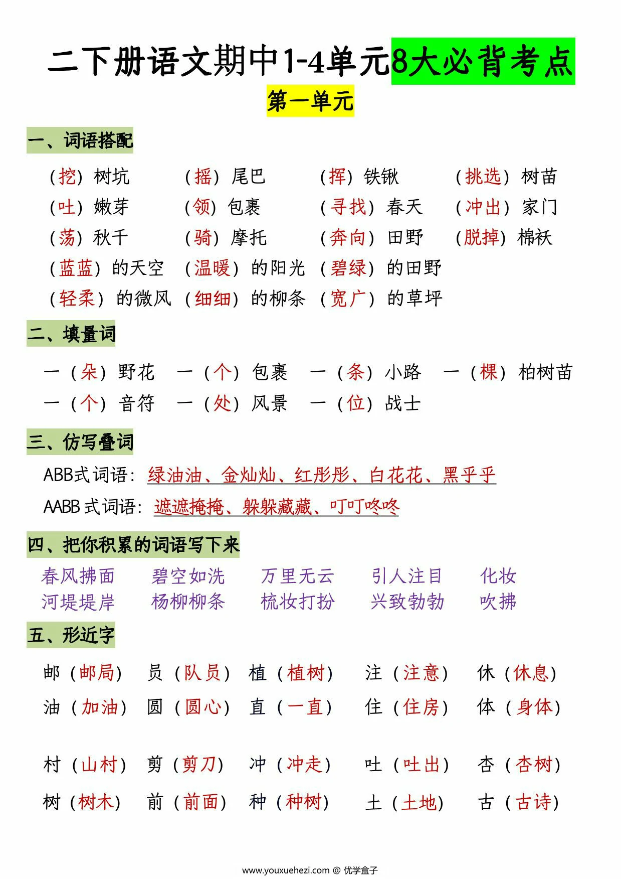 图片[1]-二年级下册语文期中1-4单元8大必背考点，13页PDF电子版-优学盒子