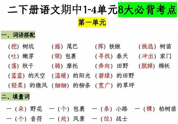 二年级下册语文期中1-4单元8大必背考点，13页PDF电子版-优学盒子