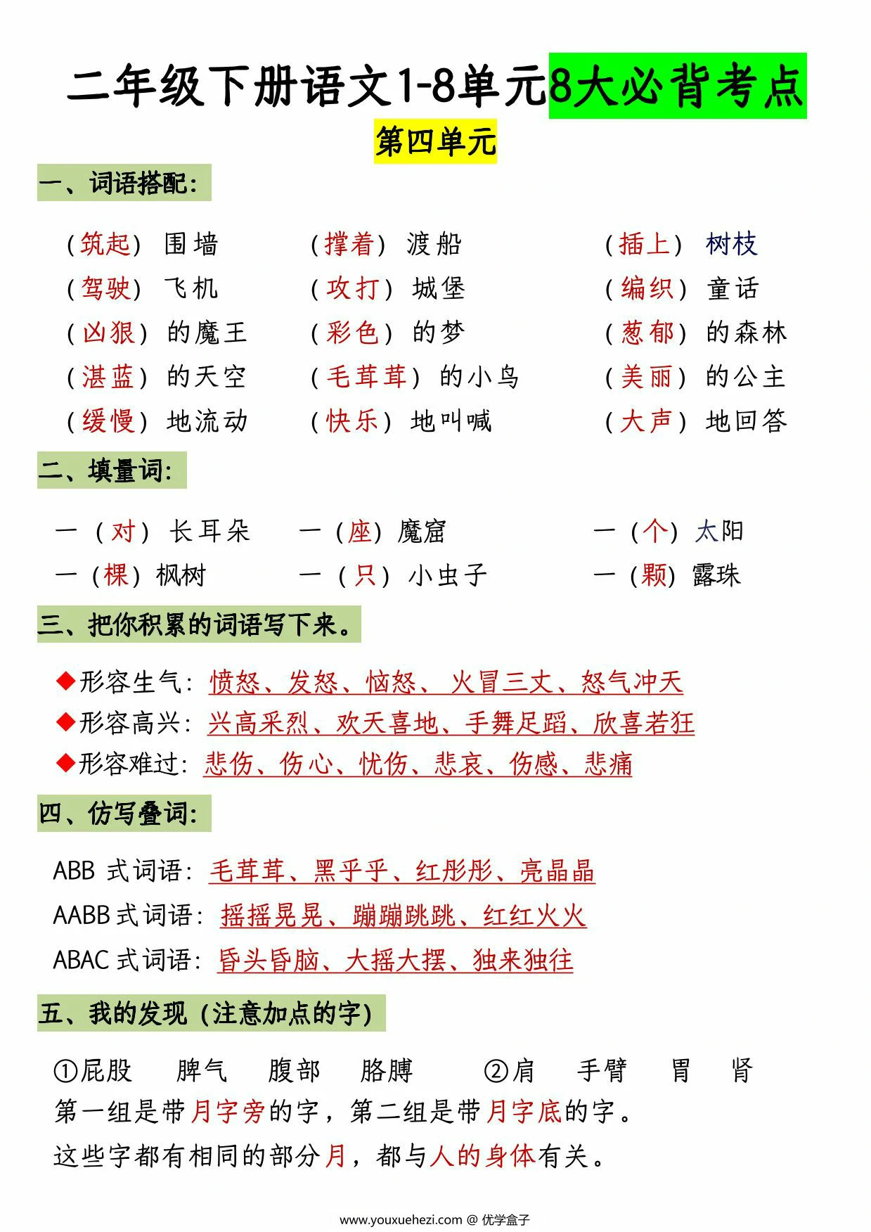 图片[3]-二年级下册语文期中1-4单元8大必背考点，13页PDF电子版-优学盒子