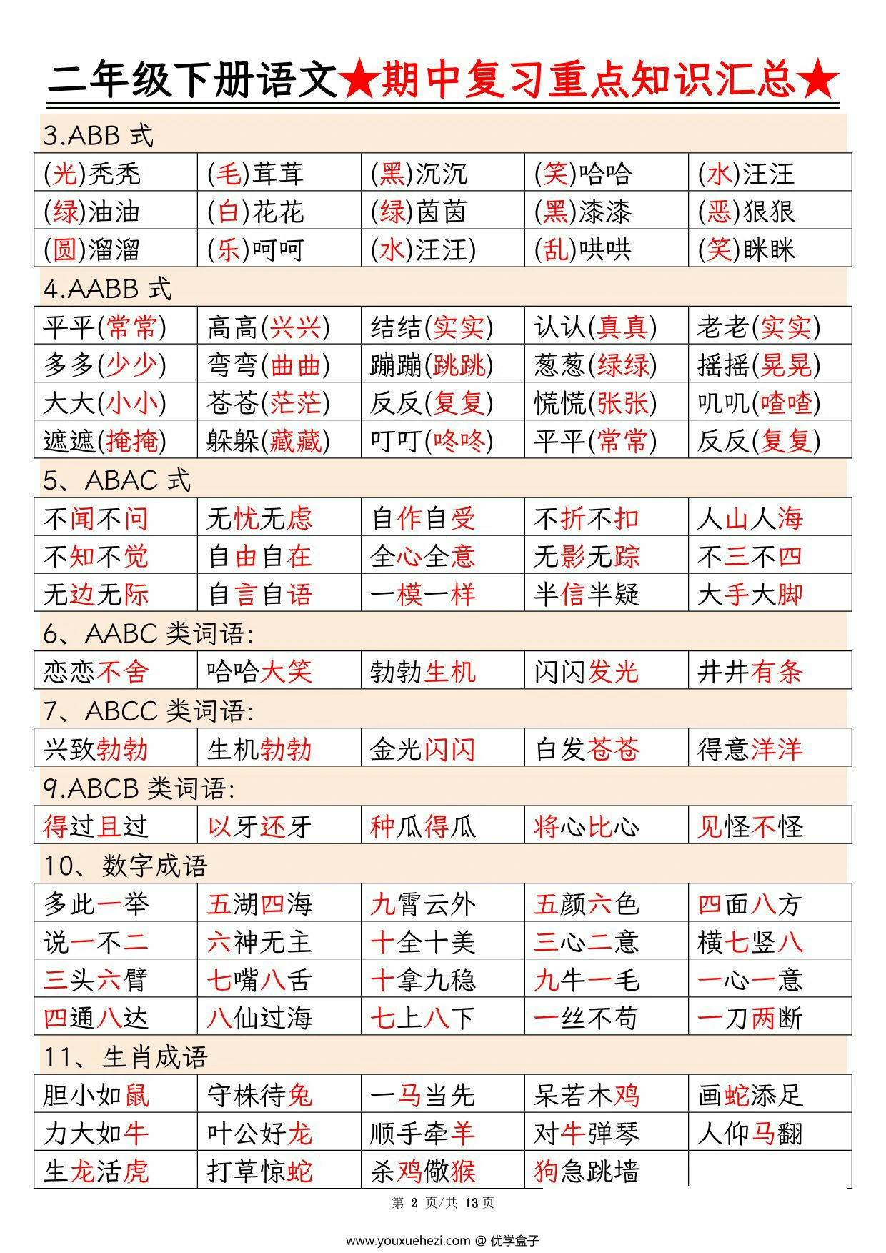 图片[2]-二年级下册语文期中复习重点知识汇总，13页PDF可打印-优学盒子