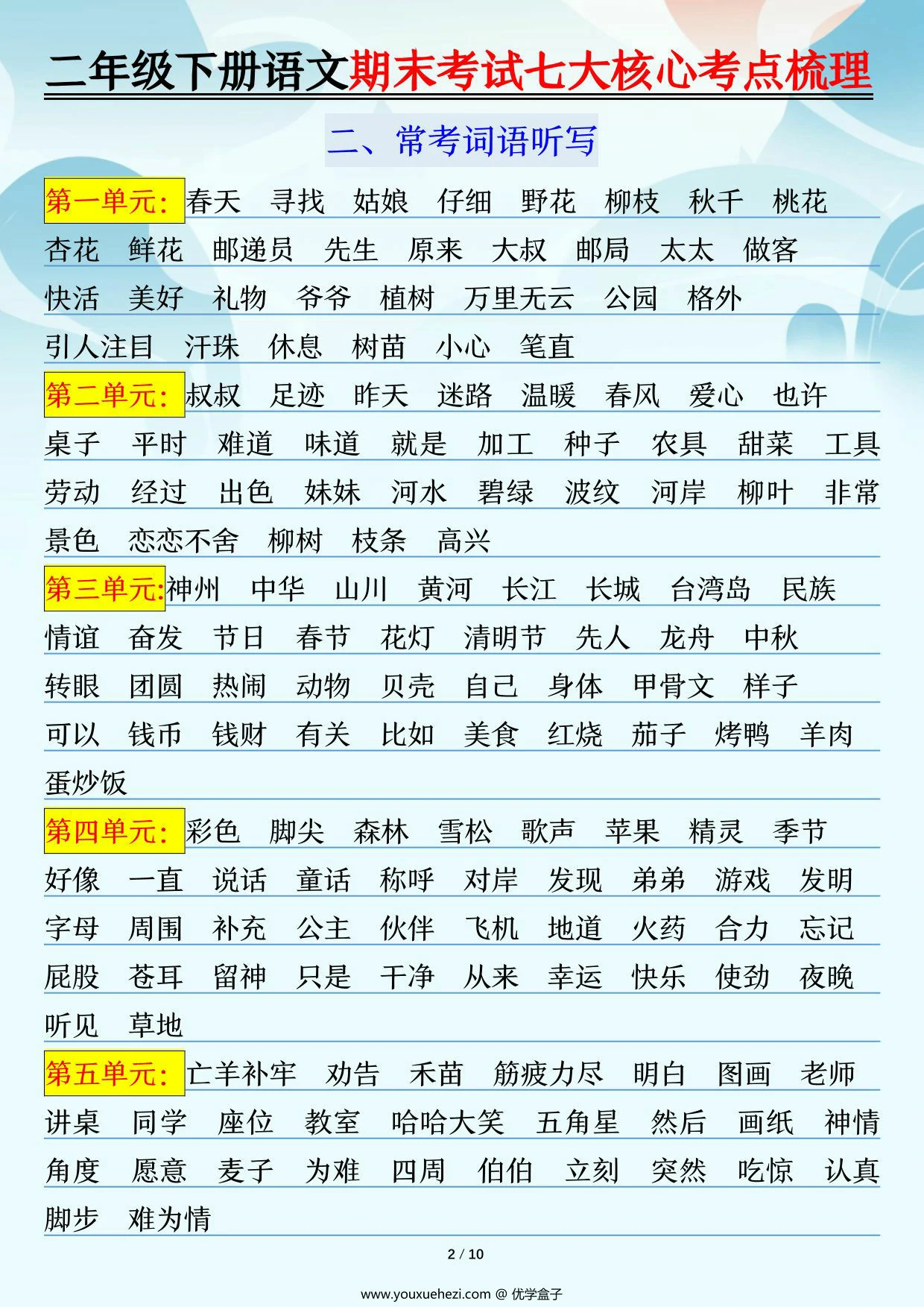 图片[3]-二年级下册语文期末复习七大核心考点梳理，10页PDF可打印-优学盒子