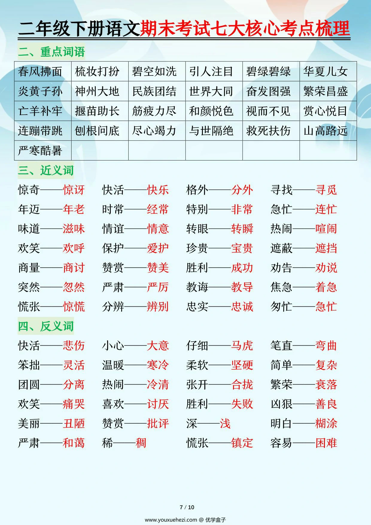 图片[4]-二年级下册语文期末复习七大核心考点梳理，10页PDF可打印-优学盒子
