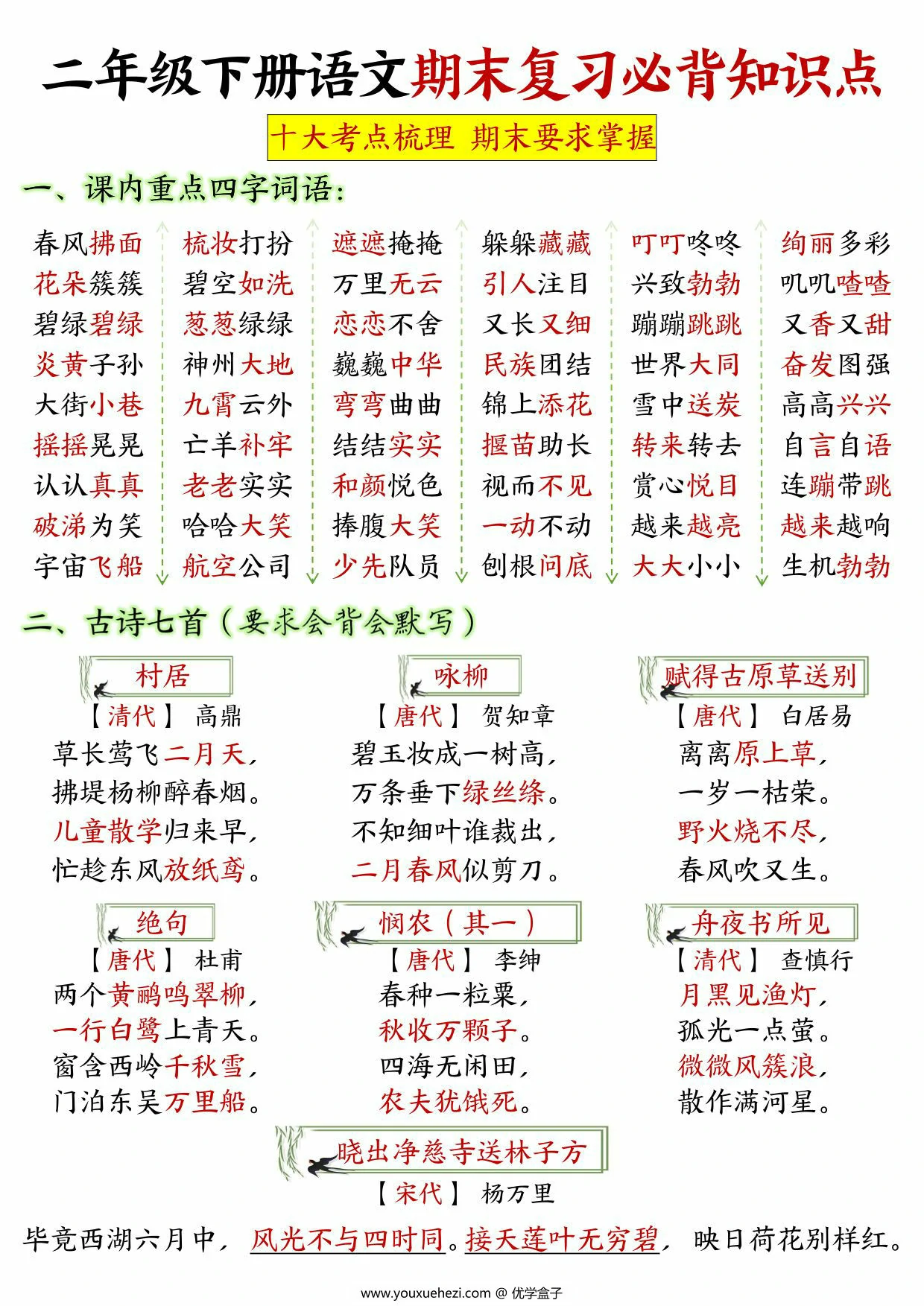 图片[1]-二年级下册语文期末复习必背知识点（十大考点梳理），24页PDF电子版-优学盒子