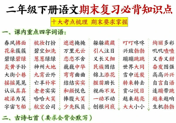 二年级下册语文期末复习必背知识点（十大考点梳理），24页PDF电子版-优学盒子