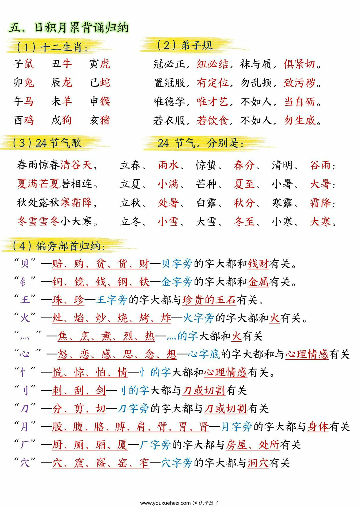 图片[2]-二年级下册语文期末复习必背知识点（十大考点梳理），24页PDF电子版-优学盒子