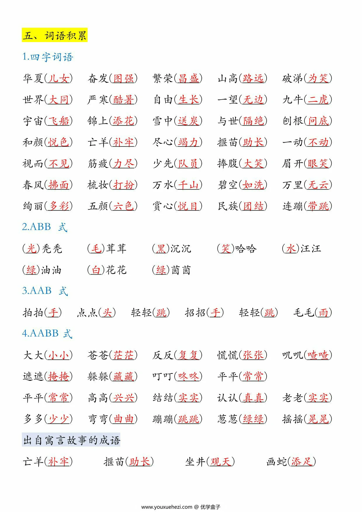 图片[3]-二年级下册语文期末复习考点知识总结，12页PDF电子版-优学盒子