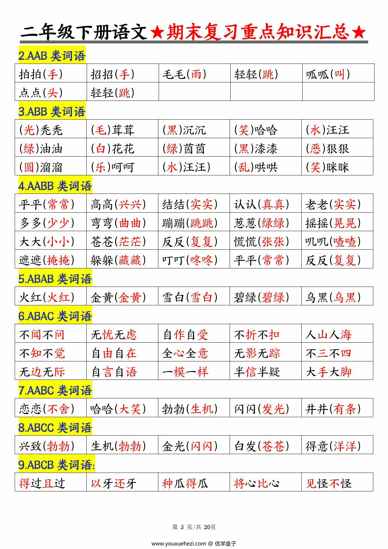 图片[2]-二年级下册语文期末复习重点知识汇总，20页PDF电子版-优学盒子