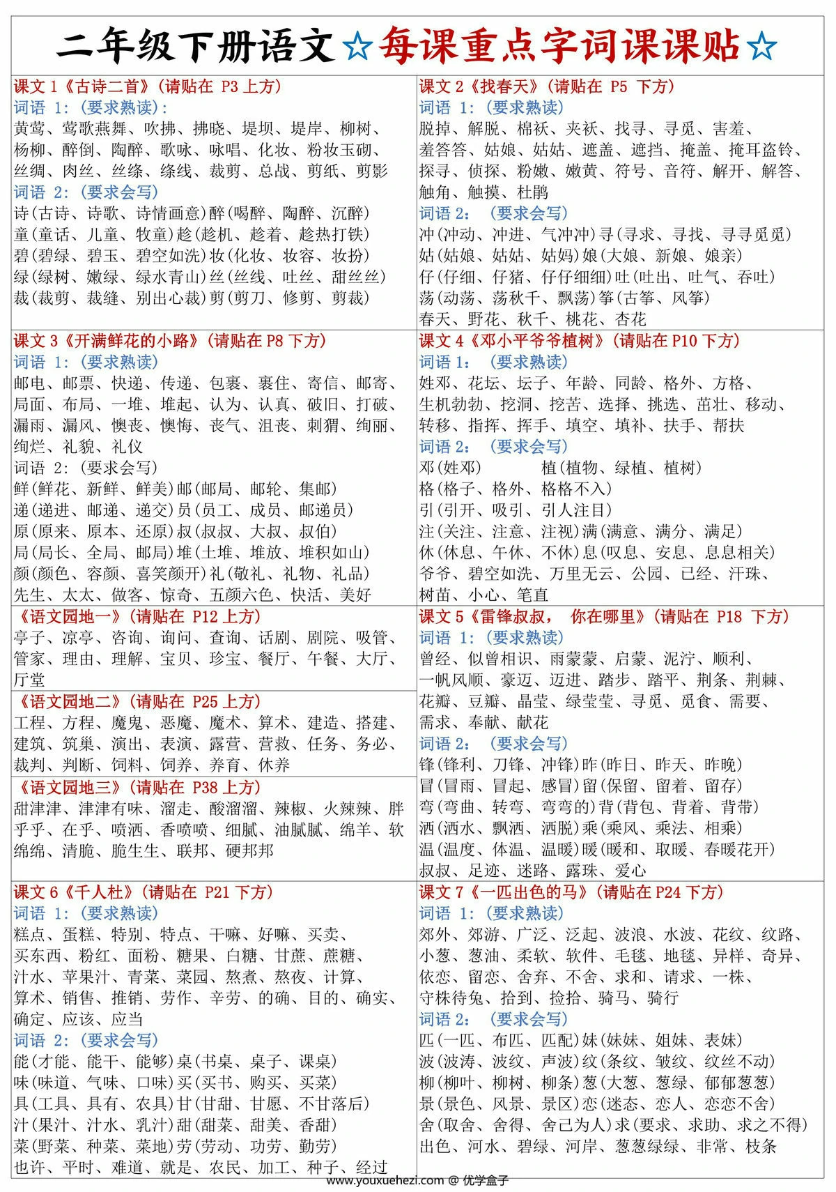 图片[1]-二年级下册语文每课重点字词课课贴，4页PDF可打印-优学盒子