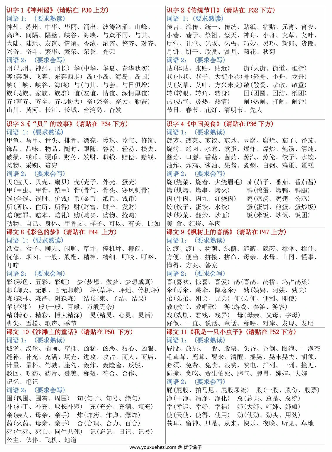 图片[2]-二年级下册语文每课重点字词课课贴，4页PDF可打印-优学盒子