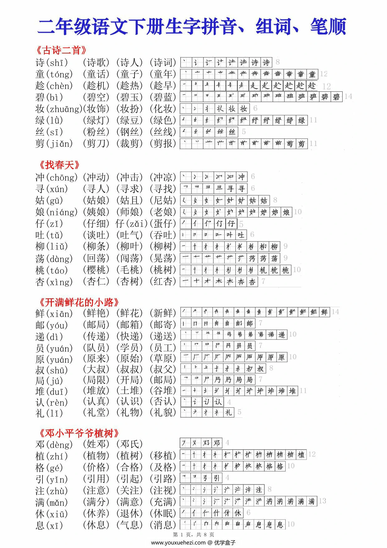 图片[1]-二年级下册语文生字拼音组词笔顺课课贴，8页PDF可打印-优学盒子