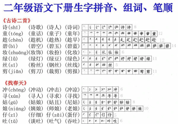 二年级下册语文生字拼音组词笔顺课课贴，8页PDF可打印-优学盒子