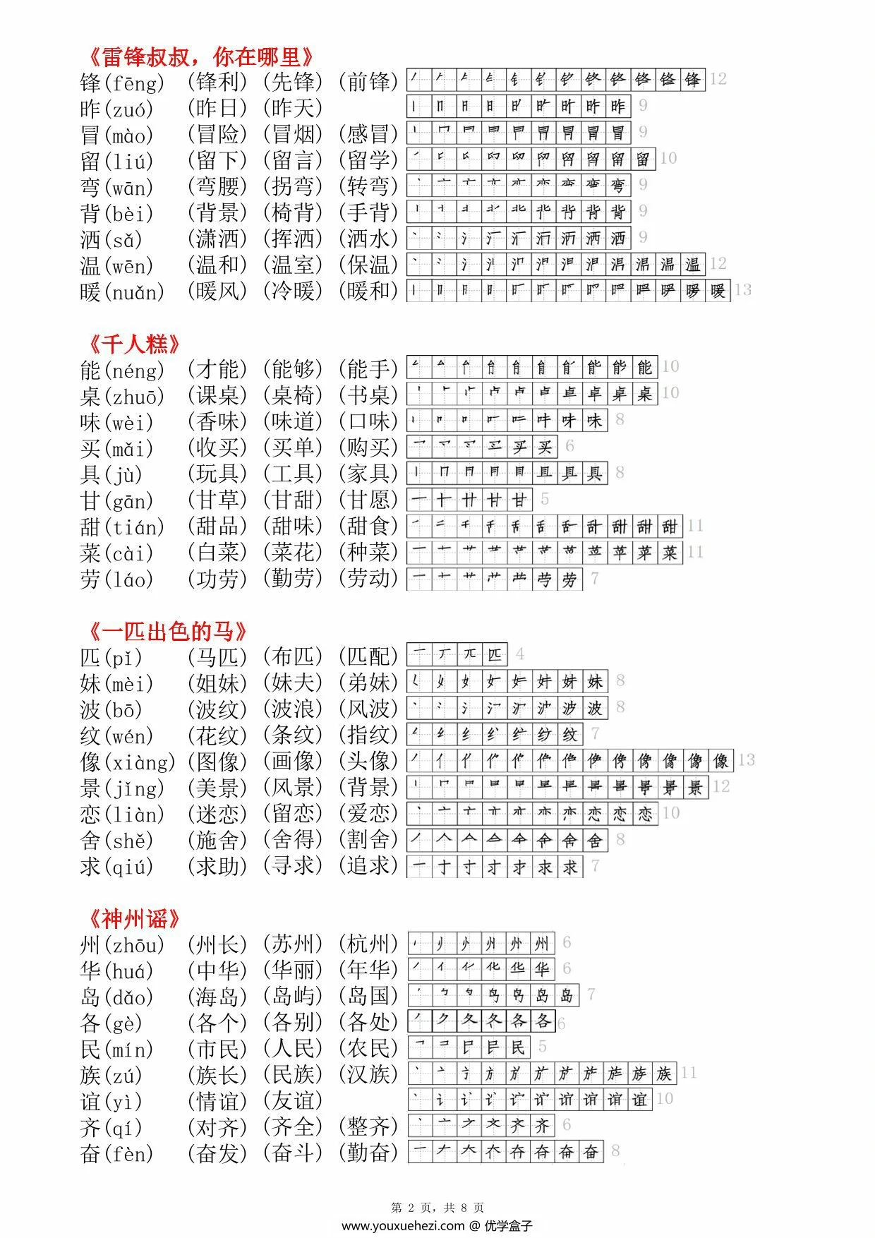 图片[2]-二年级下册语文生字拼音组词笔顺课课贴，8页PDF可打印-优学盒子