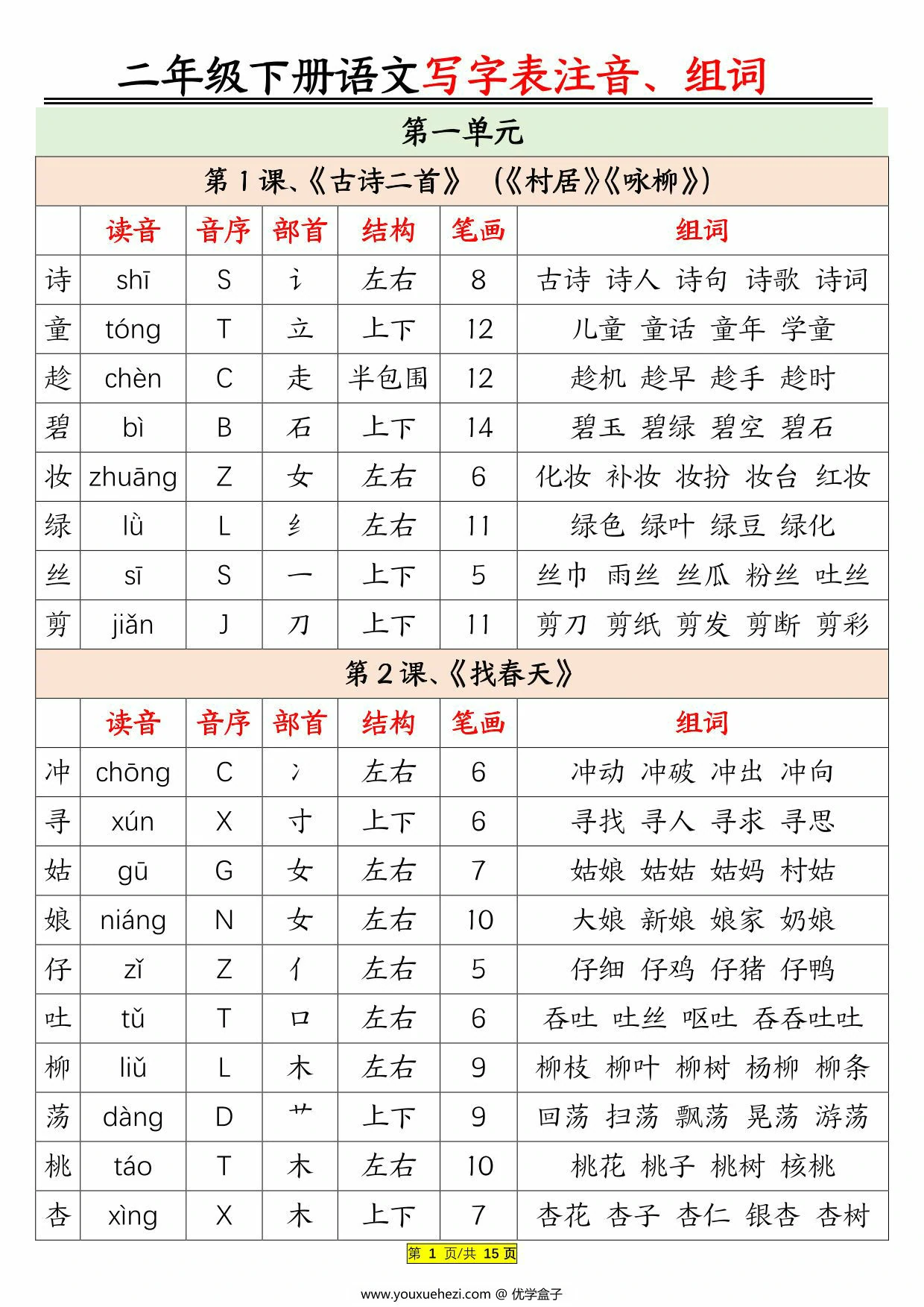 图片[1]-二年级下册语文生字注音组词，15页PDF电子版-优学盒子